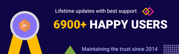 6900+ Happy Users