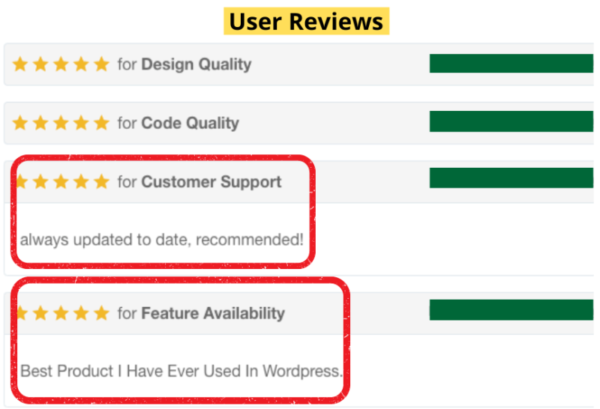 user- reviews